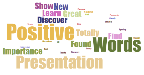 Academic presentation phrases picture