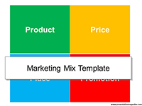Marketing Mix PowerPoint thumbnail