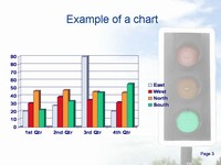 Traffic Lights Animated Template slide3
