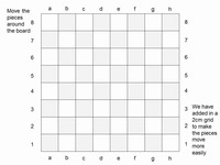 Chess Set PowerPoint Template slide4
