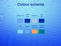Water Drops Template slide3
