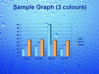Water Drops Template slide4