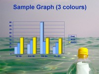 Message in a Bottle Template slide4