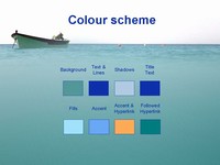 Ocean Wave Template slide3