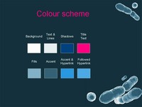 Bacteria Template slide3