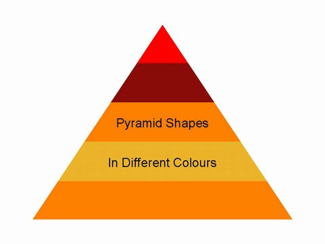 blank food pyramid template. SMART Board Templates stacked pyramid template Software piracy is theft,