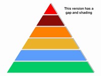 Stacked Pyramid Template