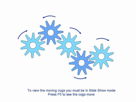 Free Powerpoint Animation on Animated Cogs Powerpoint Template Slide2