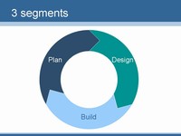 PowerPoint Circle Slide Template slide3