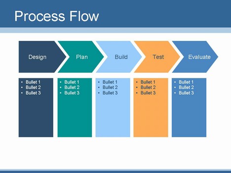 Flowchart Template Powerpoint on Your Own Flow Chart Or Process Flow Slides Powerpoint Template Slide2