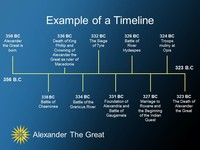 Alexander the Great PowerPoint Template slide3