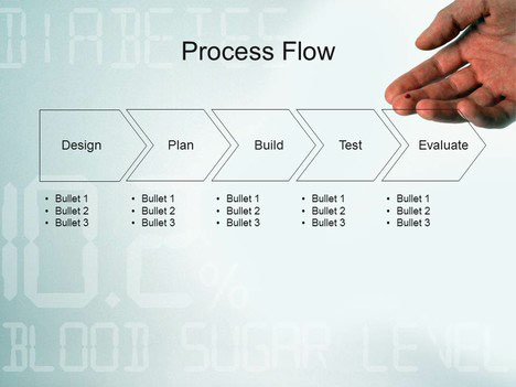 Diabetes Powerpoint Presentation on Diabetes Powerpoint Template Slide2