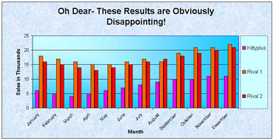 chart 1