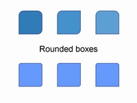 Rounded Box Template