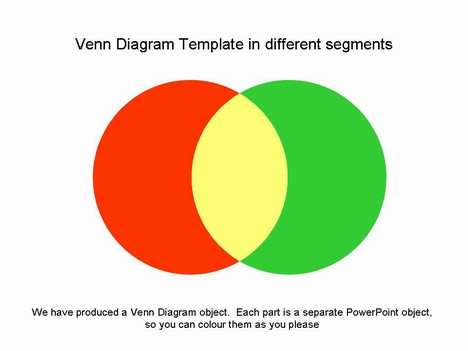 Venn Diagram Template