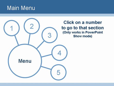 Circular PowerPoint menu template inside page