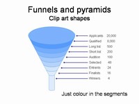 Funnel and Pyramid Clip Art Shapes