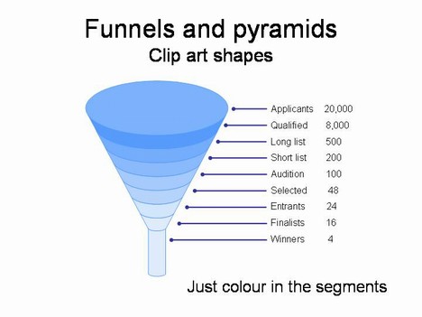 Funnel and Pyramid Clip Art Shapes