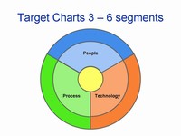 Target segment chart template thumbnail