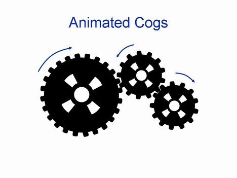 Animated cogs