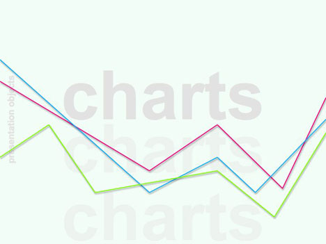 Innovative Chart Ideas