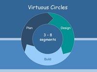 PowerPoint Circle Slide Template
