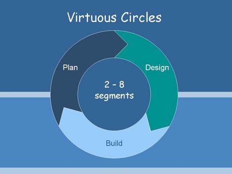 PowerPoint Circle Slide Template