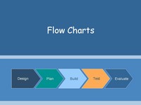 Create your own flow chart or process flow slides