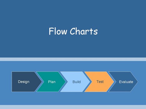 Nice Flow Chart Template