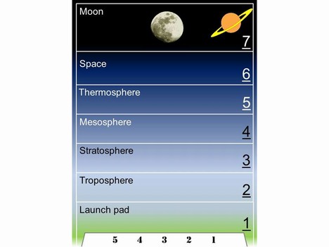 Space Race Template inside page