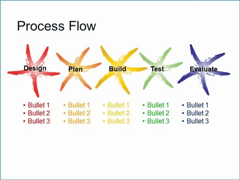 The Starfish PowerPoint Template (graphic) inside page