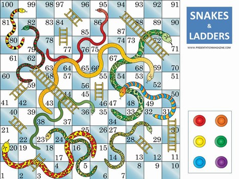 Snakes and Ladders Board Game