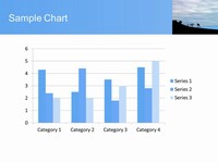 skychart outline skychart outline