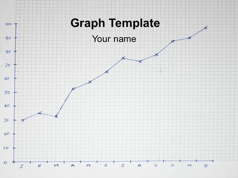 Free Graph PowerPoint Template