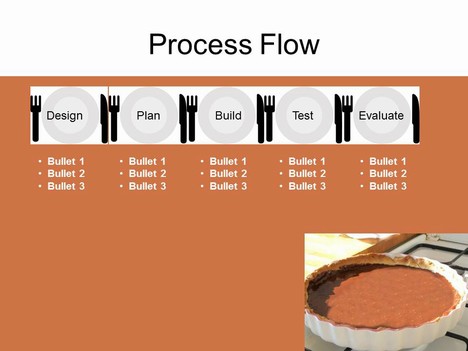 Chocolate Tart PowerPoint Template inside page