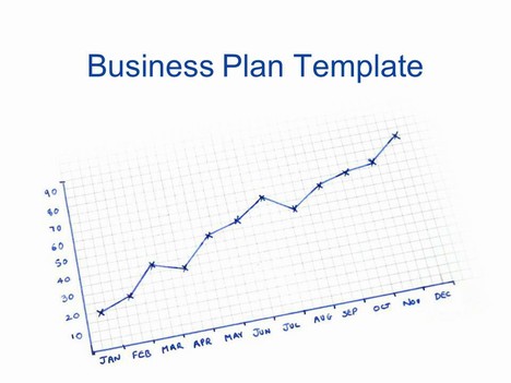 Free Business Plan Template