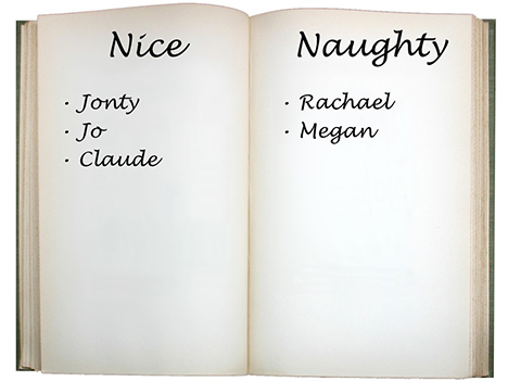 Naughty and Nice PowerPoint List inside page