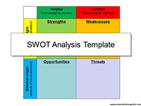 SWOT Analysis PowerPoint Template thumbnail
