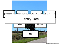 Family Tree Template thumbnail