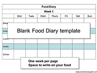 Blank Food Diary