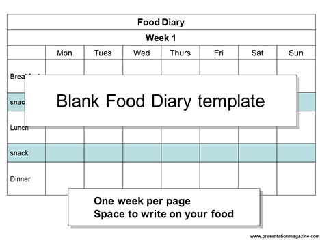 Blank Food Diary